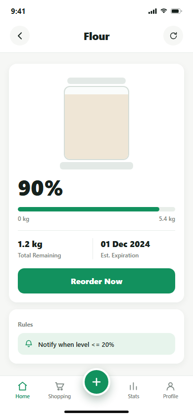 Flour container detail showing 90% full, 1.2 kg remaining, expiry date and a Reorder Now button